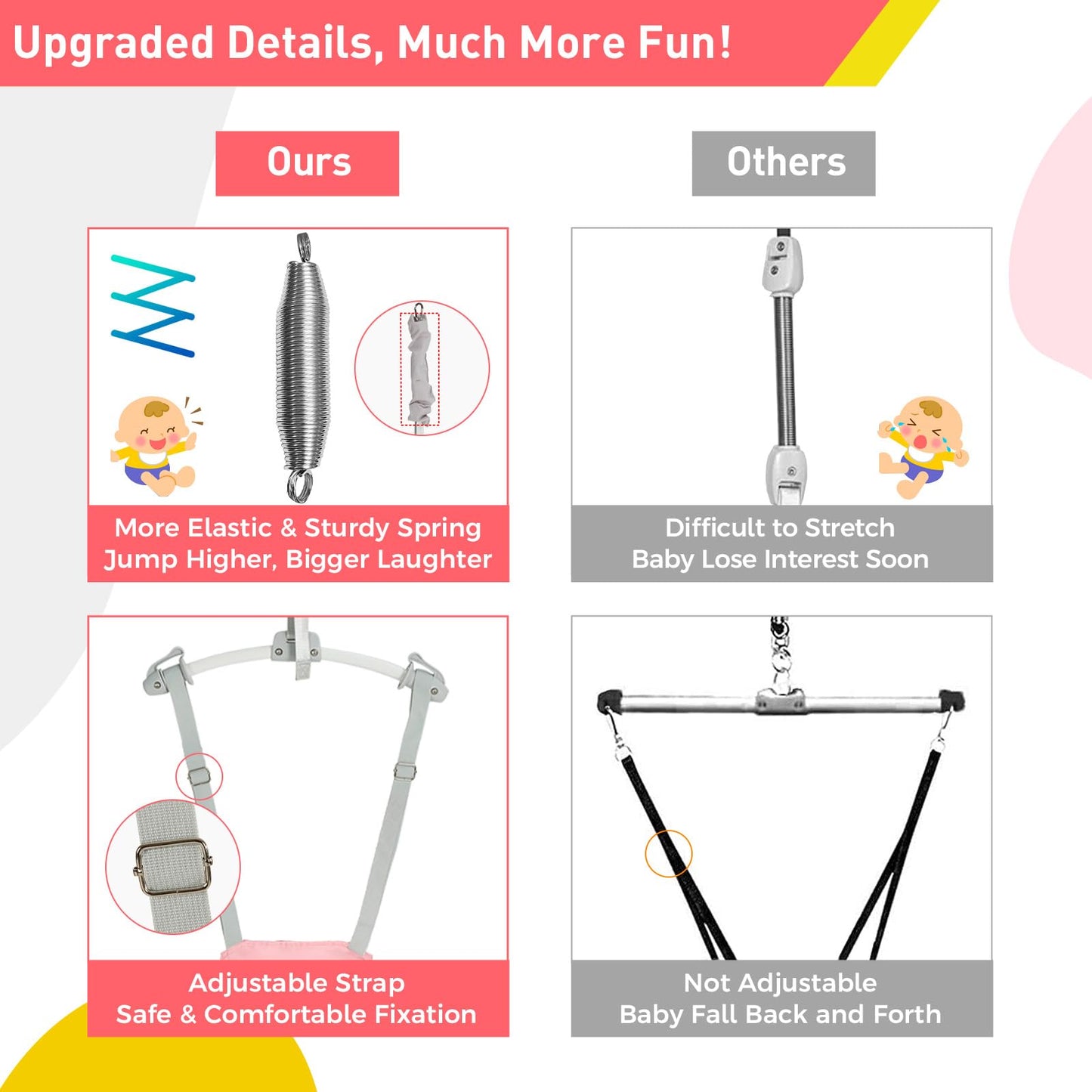 Funlio Baby Door Jumper For 6-24 Months (With Door Clamp), Baby Jumper Doorway With Strong Spring & Adjustable Strap, Portable I