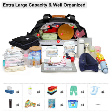 Fhelad Diaper Bag Tote Bag, Large Tote Diaper Bag With 16 Inch Laptop Compartment, Crossbody Toddler Diaper Bag For Mom (Black)