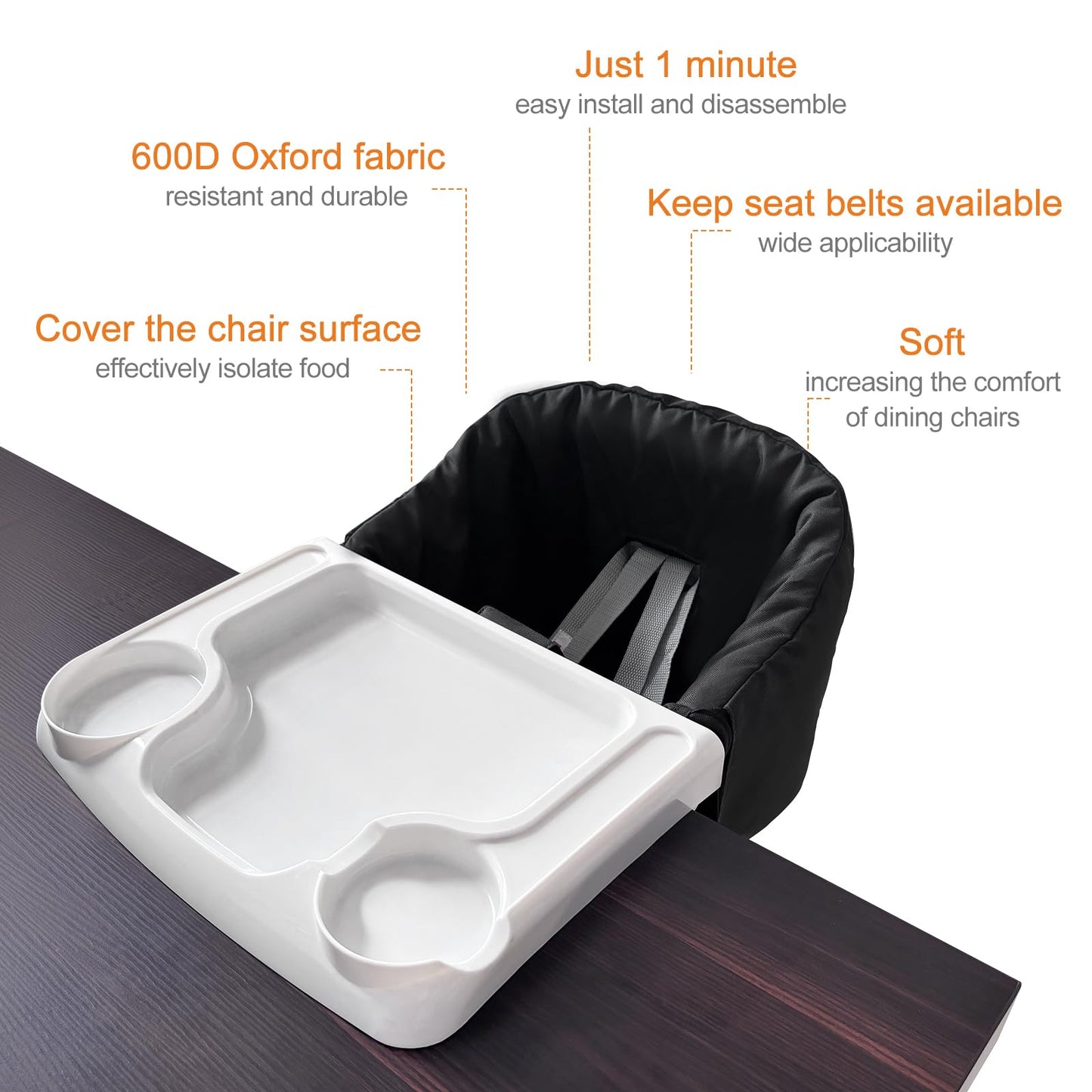 Mtwml Cover Compatible For Inglesina Fast Table Chair,Washable Liner For Most Hook On High Chair,Versatile Clip On High Chair Ac