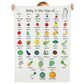 Tegeme Pregnancy Gifts for Expecting New Mom Blanket First Trimester Essentials Weekly Baby Growth Tracker in Fruit Veg Pregnanc