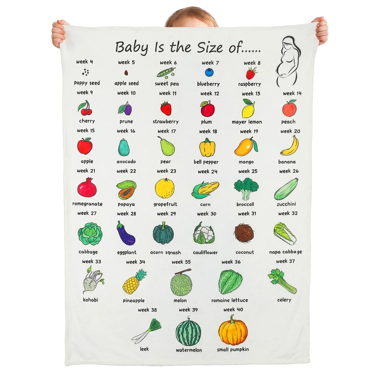 Tegeme Pregnancy Gifts for Expecting New Mom Blanket First Trimester Essentials Weekly Baby Growth Tracker in Fruit Veg Pregnanc