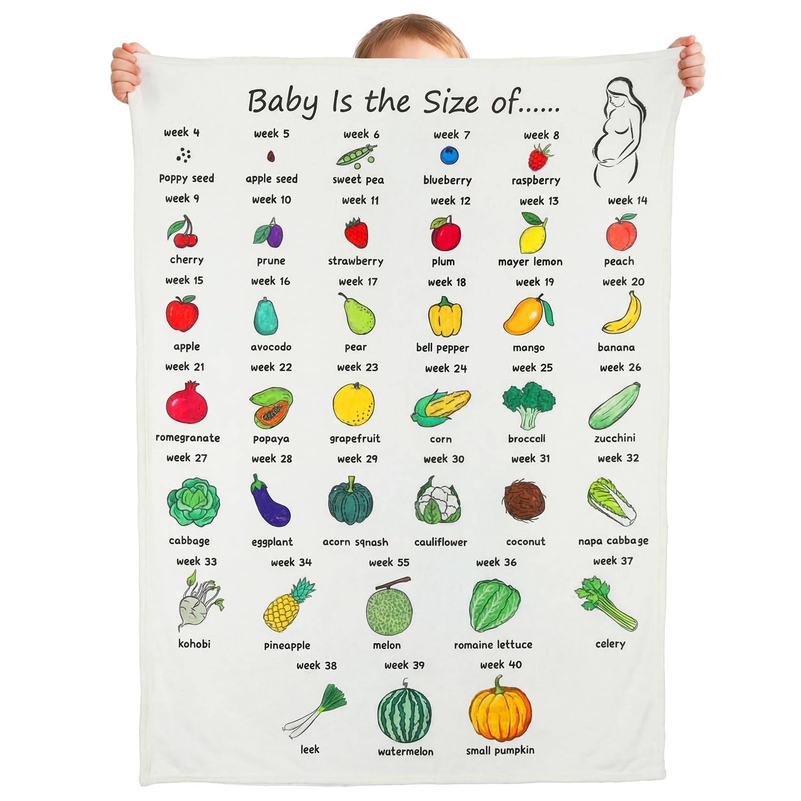 Tegeme Pregnancy Gifts for Expecting New Mom Blanket First Trimester Essentials Weekly Baby Growth Tracker in Fruit Veg Pregnanc