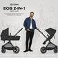 Cybex Eos 2-In-1 Stroller, Moon Black