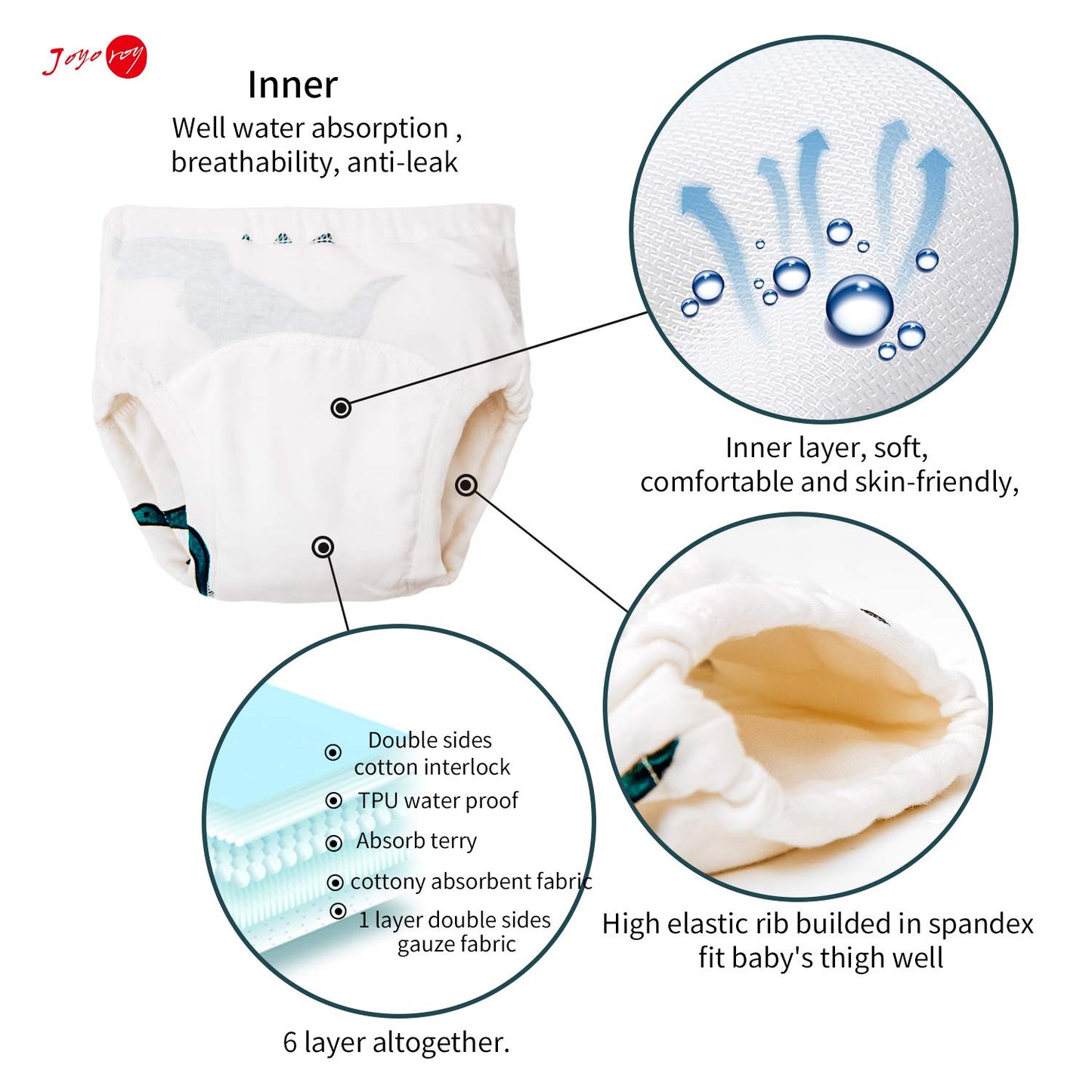 Joyo Roy 3T Underwear Boys Toddler Underwear Boys Training Underwear For Boys Potty Training Underwear Boys Training Underwear 3