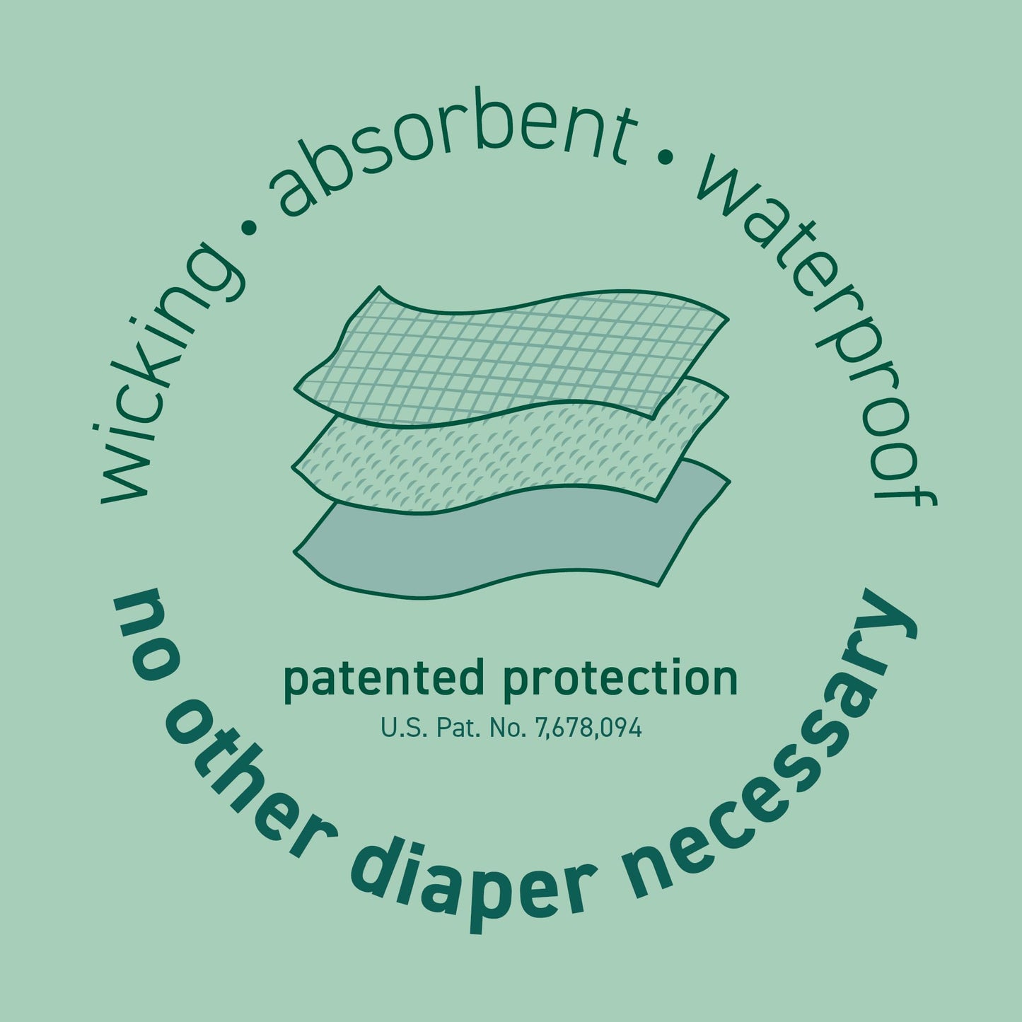 Green Sprouts Pull-Up Reusable Absorbent Swimsuit Diaper-Light Pink Watermelon Stripe-3T