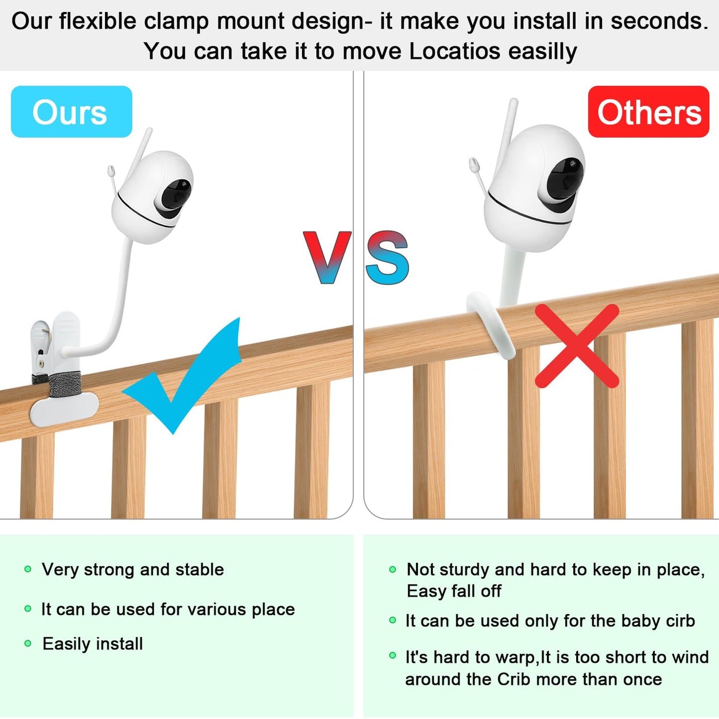 Aoztsun 2 Pack Baby Monitor Mount Compatible With Hellobaby Hb6550 Hb65/Hb66/Hb248,Nanit Pro Smart Baby Monitor & Flex Stand, Fl