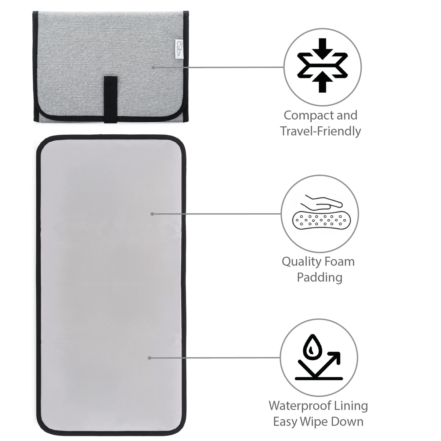 Baby Changing Pad, Portable Diaper Changing Pads For Newborn Girl & Boy - Waterproof Travel Changing Station- Gift By Comfy Cubs