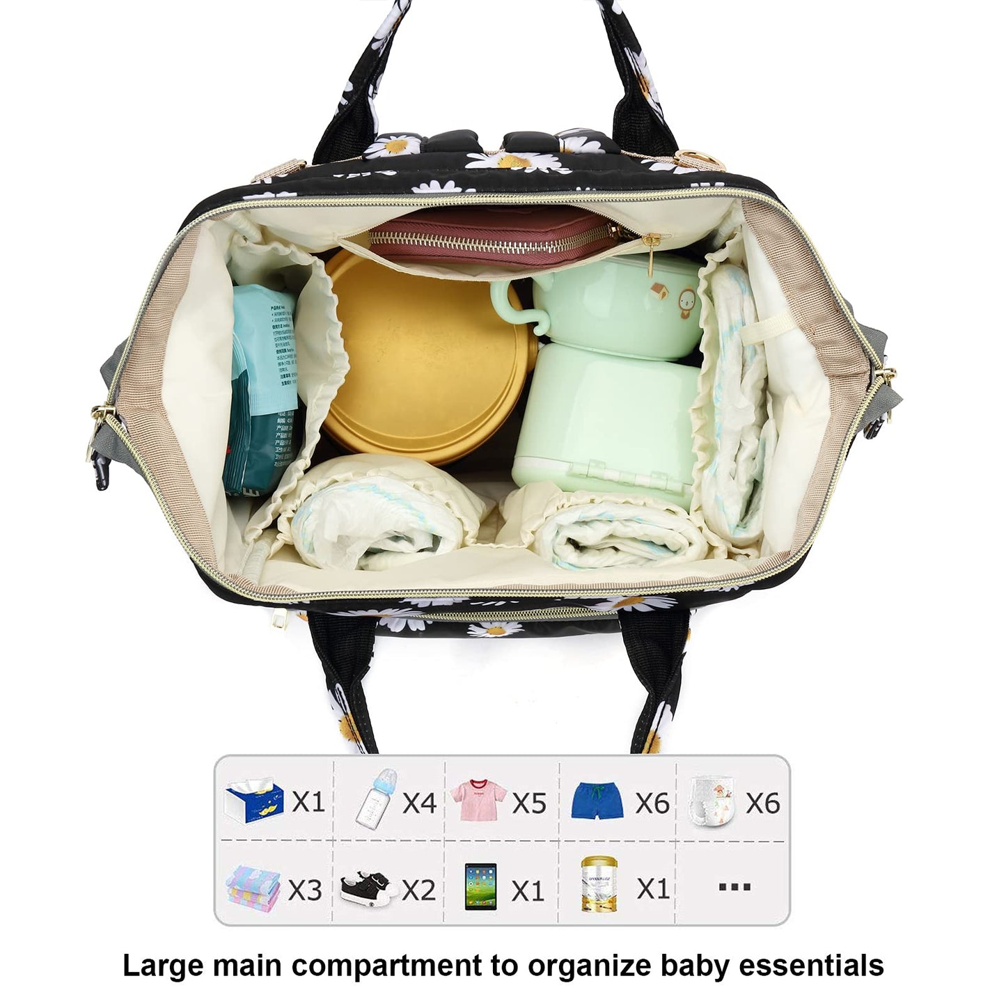 Yusudan Floral Diaper Bag Backpack For Baby Girls Boys, Flowers Mom Nappy Bags For Women (Daisy Black)