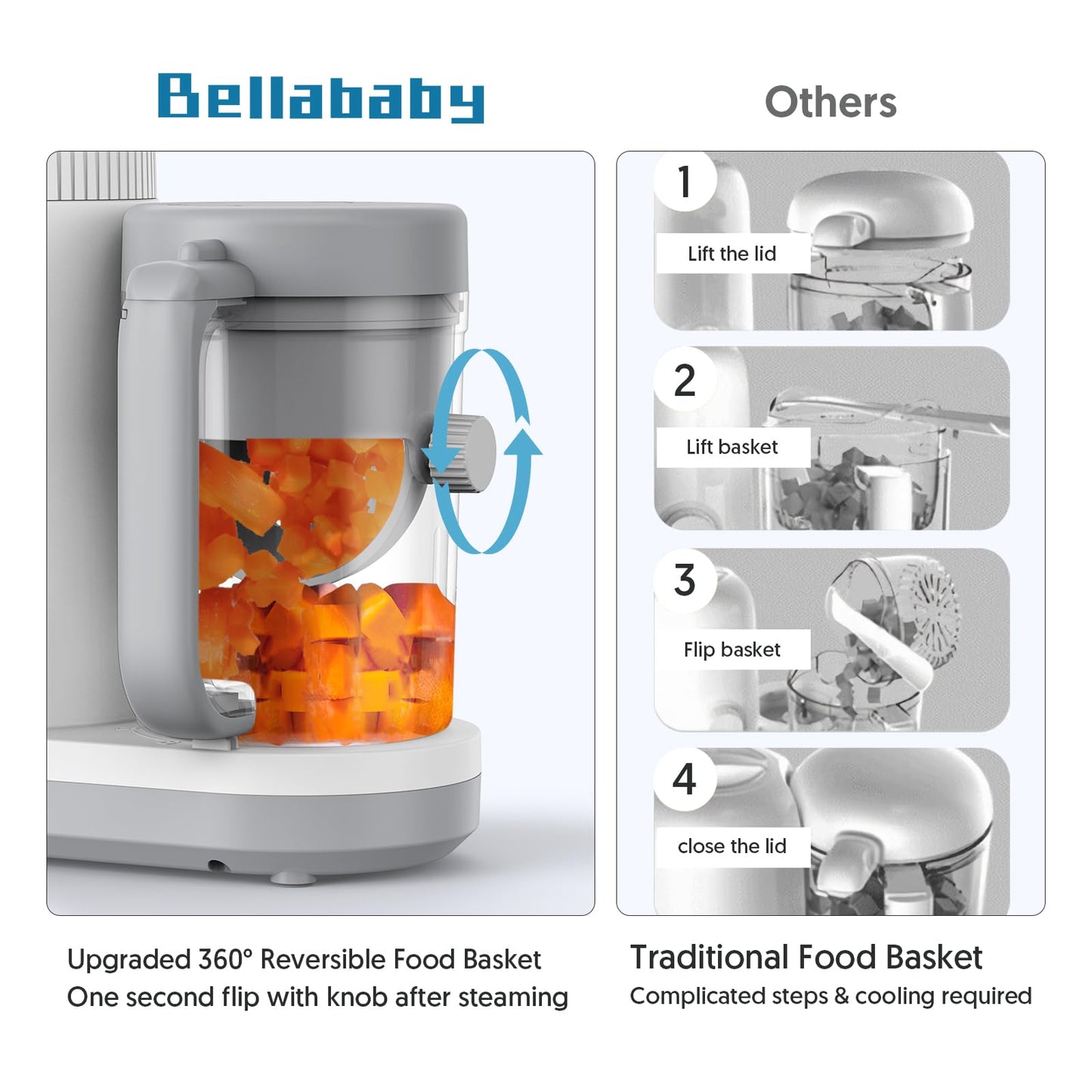 Baby Food Maker Bellababy Baby Food Processor, Puree Blender Steamer With Reversible Steam Basket, One Button Easy Operation & L