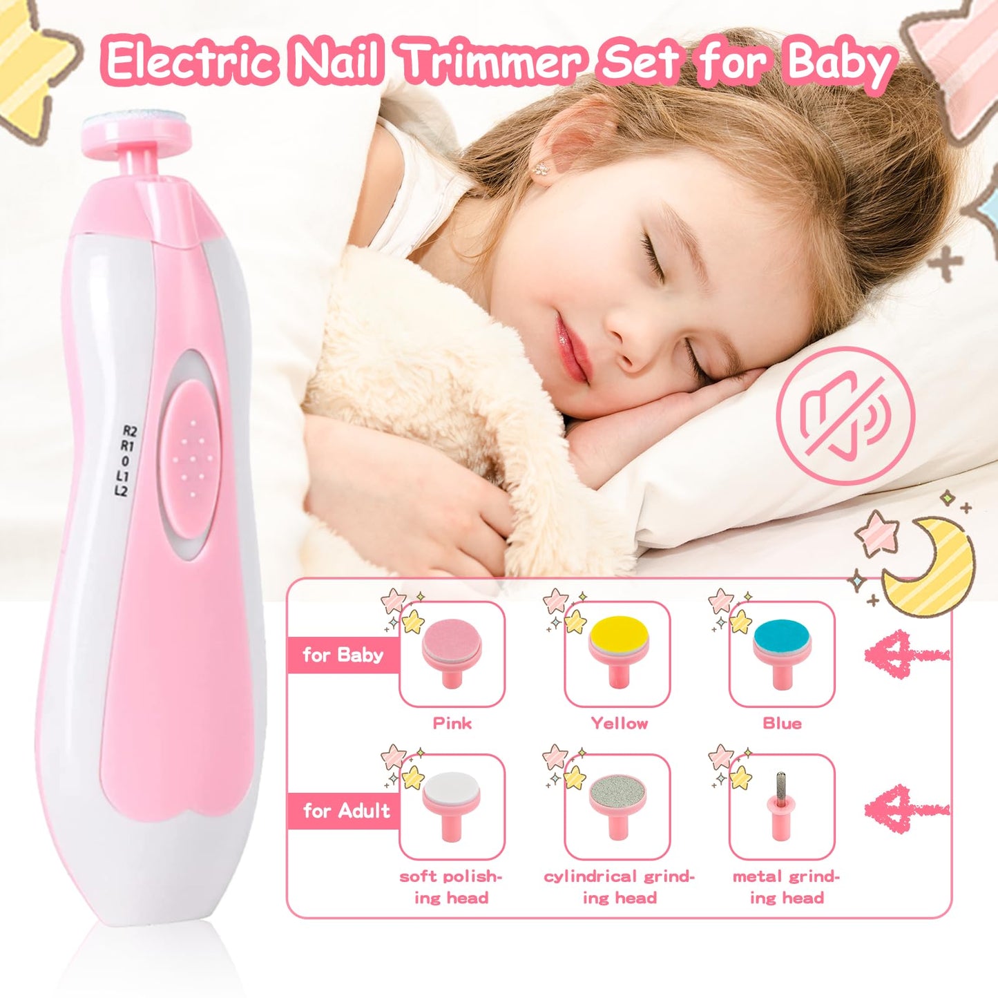 28 In 1 Baby Healthcare And Grooming Kit, Infant Baby Nursery Kit Electric Nail Trimmer Set With Gas Colic Passer Nasal Aspirato