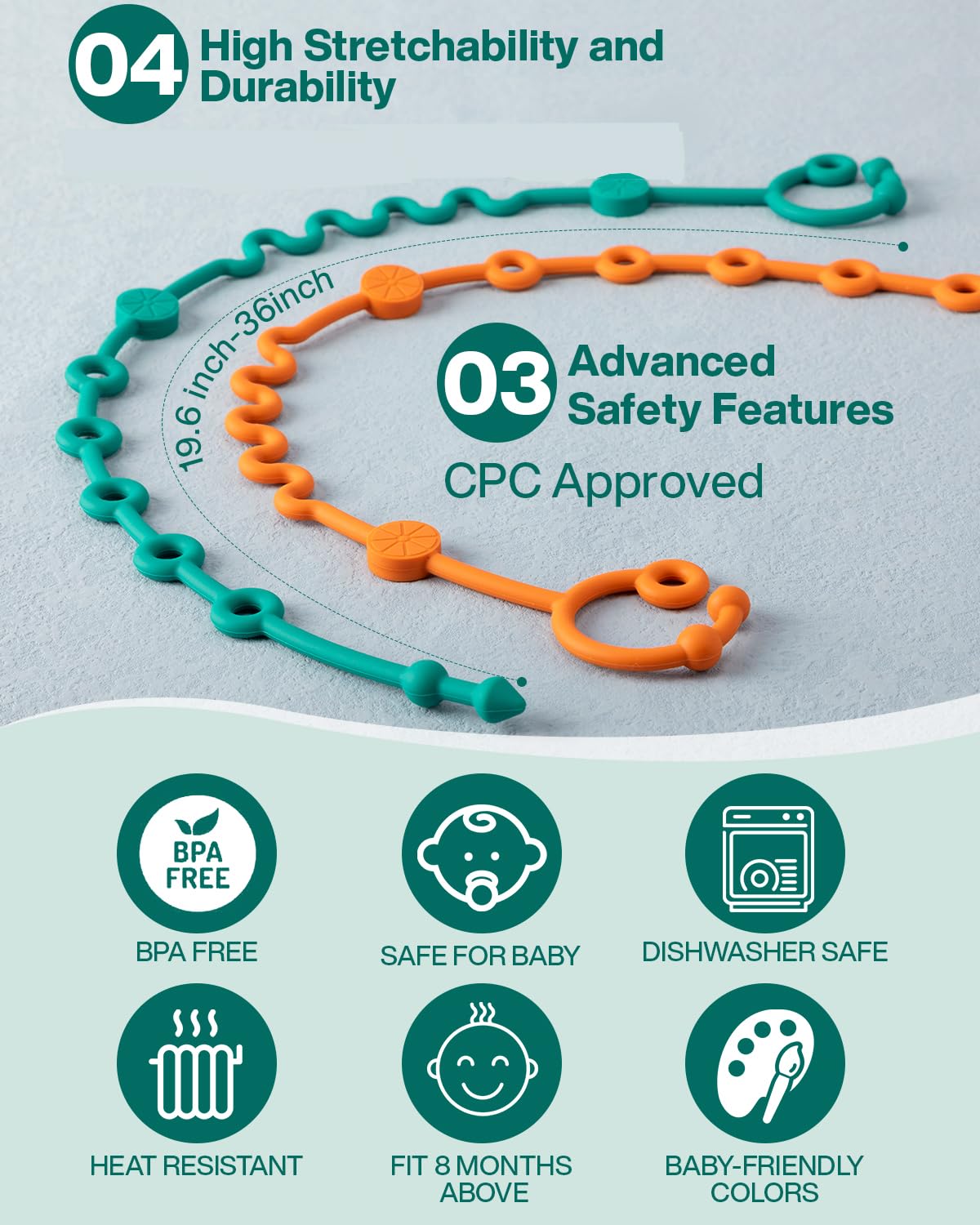 Littlehugs Toy Straps For Baby, 5Pcs Adjustable Toy Holder For Stroller Accessories, Silicone Baby Tether Pacifier Clip, No Thro