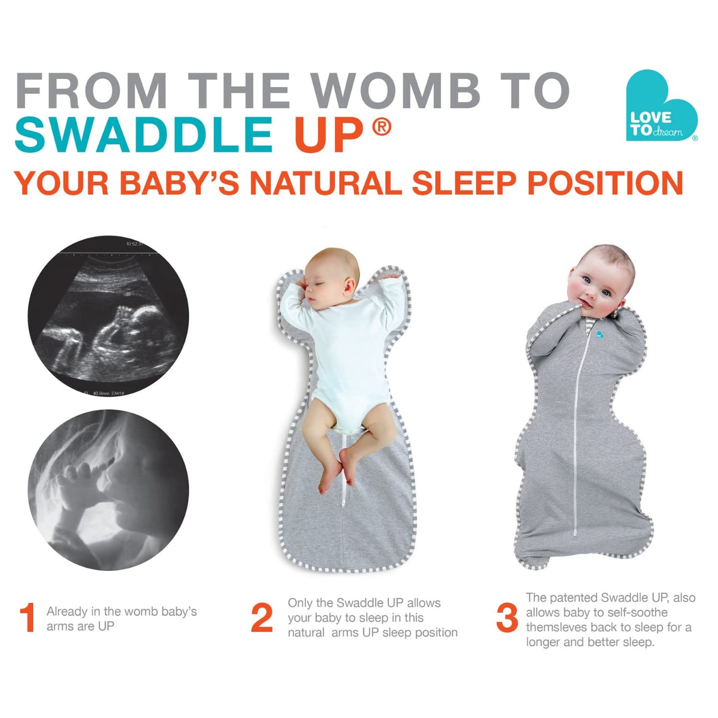 Love to Dream Swaddle UP Self-Soothing Sleep Sack 8-13 lbs., Dramatically Better Sleep, Snug Fit Calms Startle Reflex, 1.0 TOG,