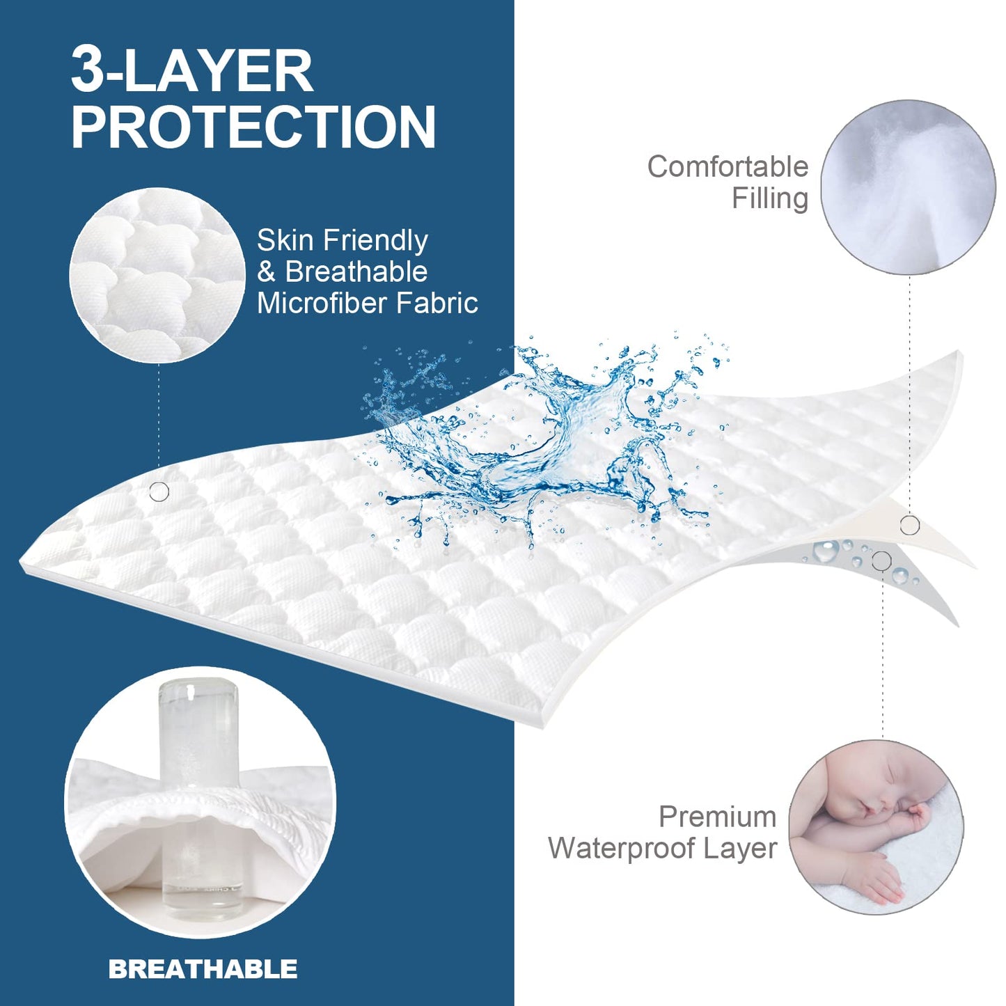 Toddler Travel Kids Air Mattress Pad Sheet Protector Waterproof, Compatible With Eltow Toddler Blow Up Mattress Inflatable Toddl