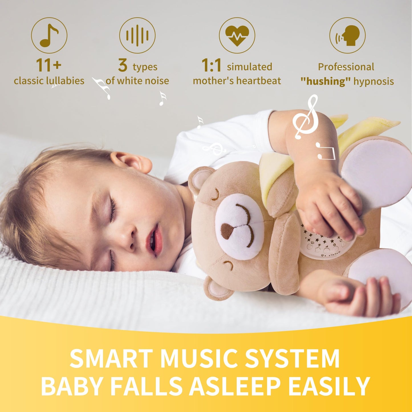 Apunol Baby Sleep Soother, White Noise Sound Machine Projector Night Light, Portable Stuffed Teddy Baby Gifts Bear Toy with 18 S