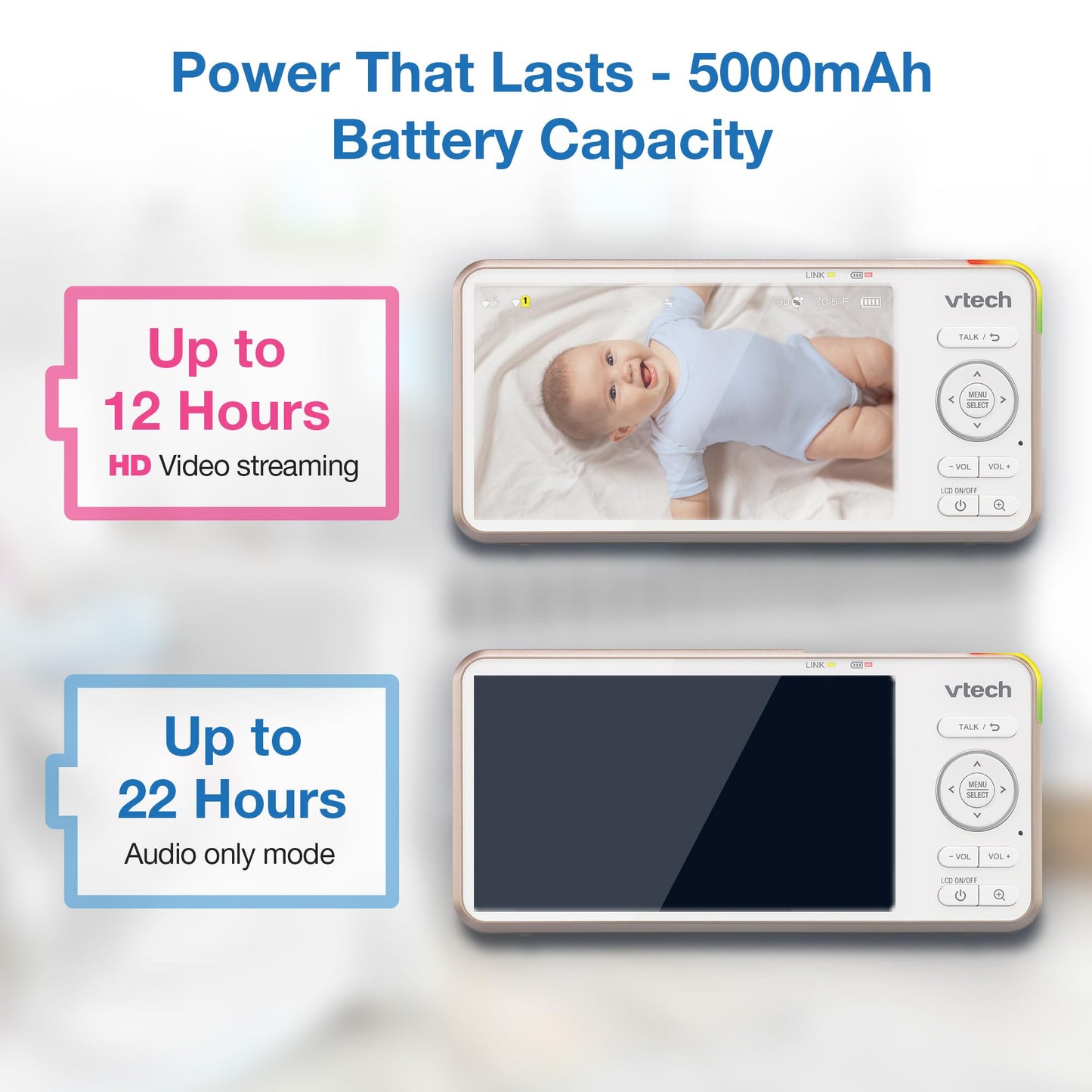 Vtech V-Care Vc2105 1080P Fhd Over-The Crib Mount Smart Baby Monitor 5    720P Lcd Screen,Table Stand,Remote Access,Versatile Pl