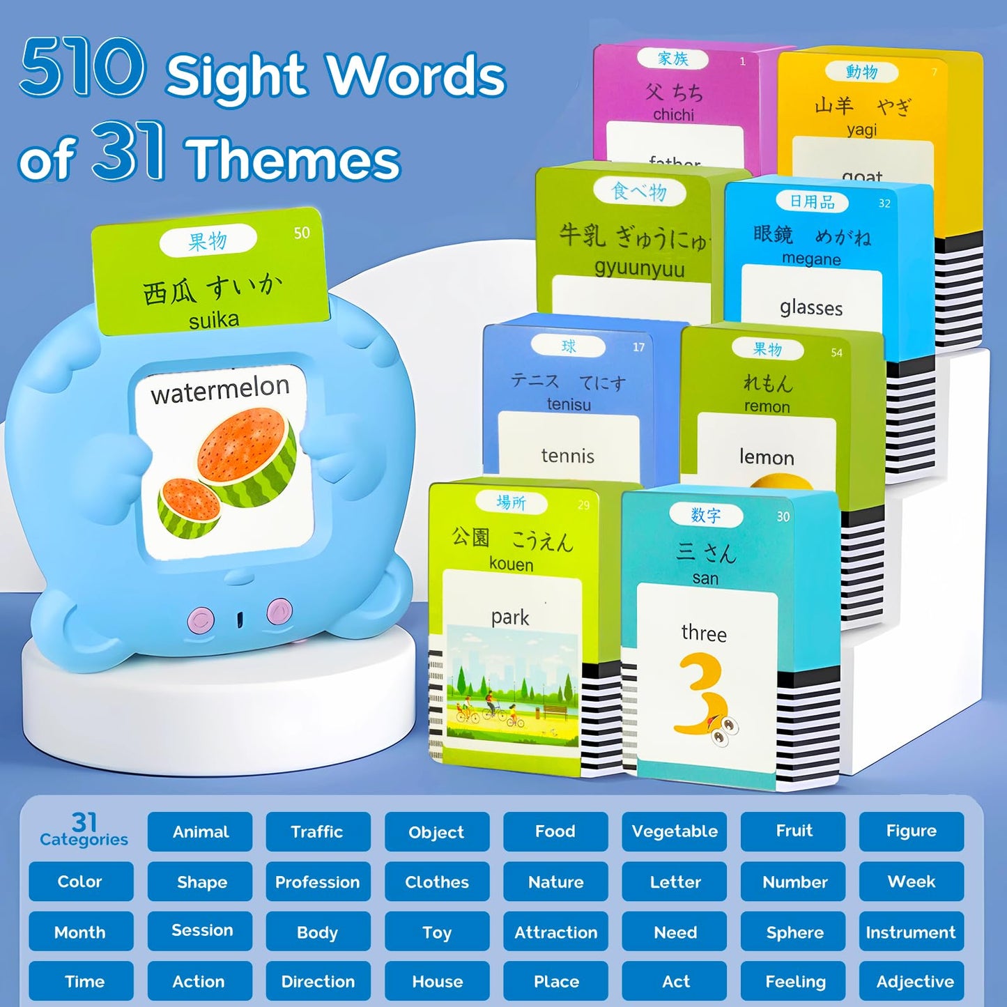 KILOGOGRAPH Bilingual English Flash Cards - Japanese Talking Flash Cards, 510 Sight Words 31 Themes, Pocket Speech for Toddlers