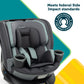 Safety 1st Turn and Go 360 ST Rotating All-in-One Convertible Car Seat, SafetySwivel Technology, SecureTech Installation, 3-in-1