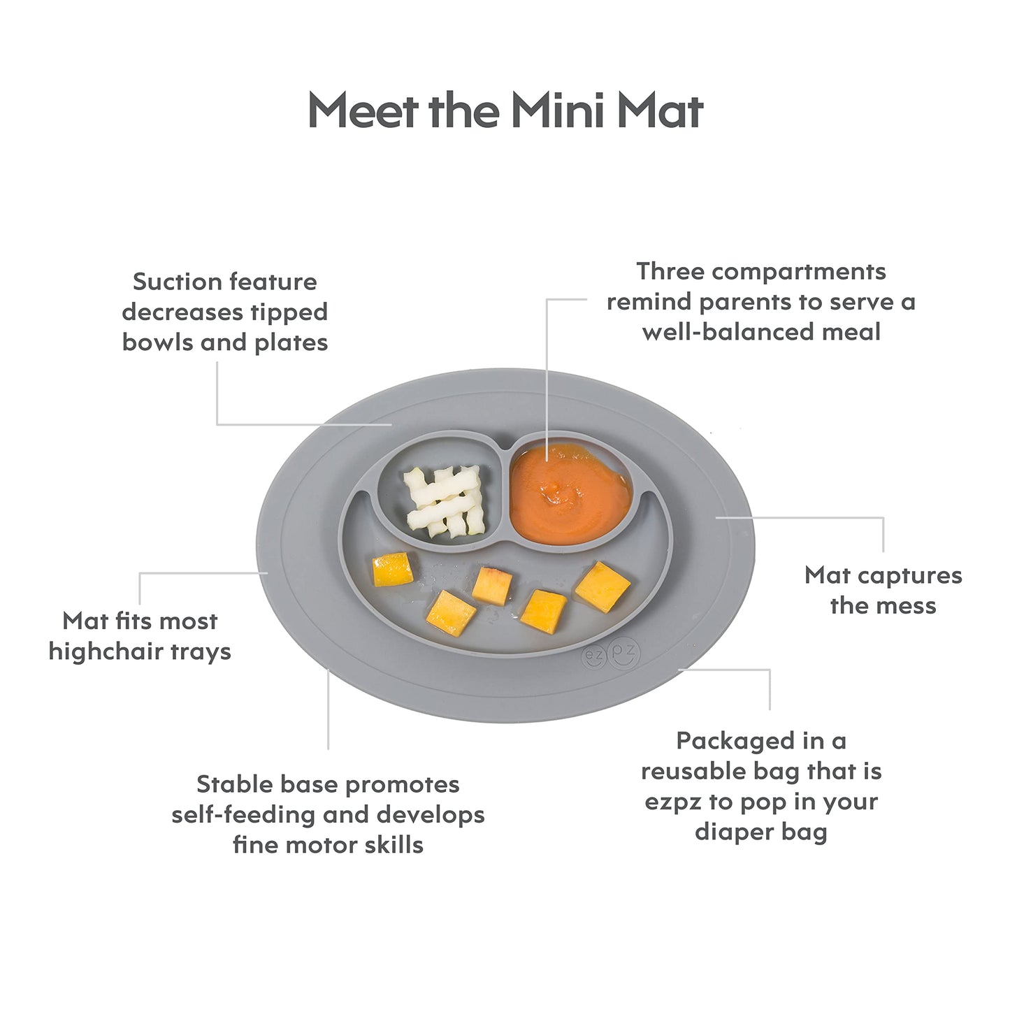 ezpz Mini Mat for 12 Months+ (Sage) - 100% Silicone Placemat + Plate with Suction for Infants + Toddlers - Supports Baby-Led Wea
