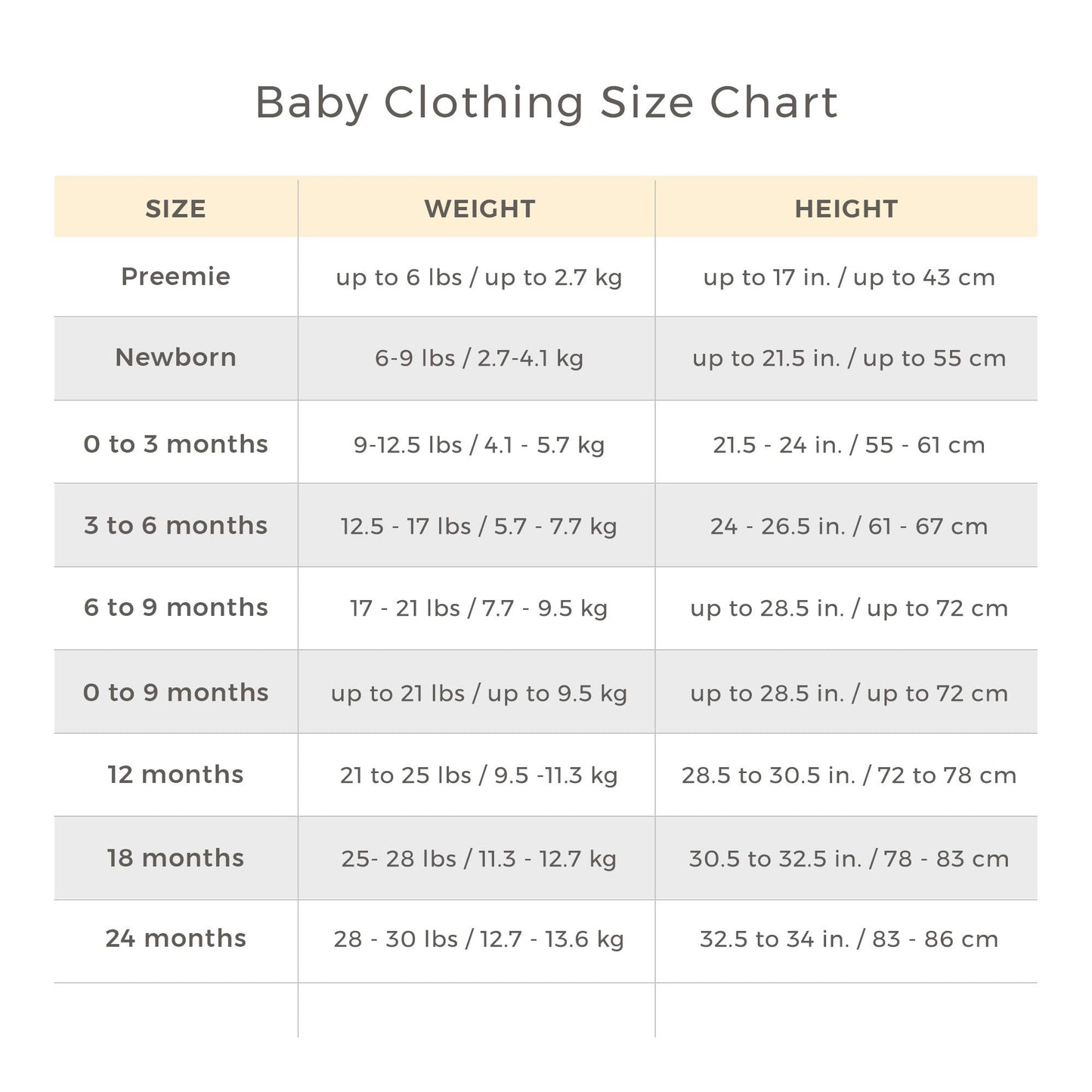 Burt'S Bees Baby Unisex Sweatshirts, Lightweight Zip-Up Jackets Coats, Organic Cotton Hooded, Heather Grey Quilted, 9 Months Us