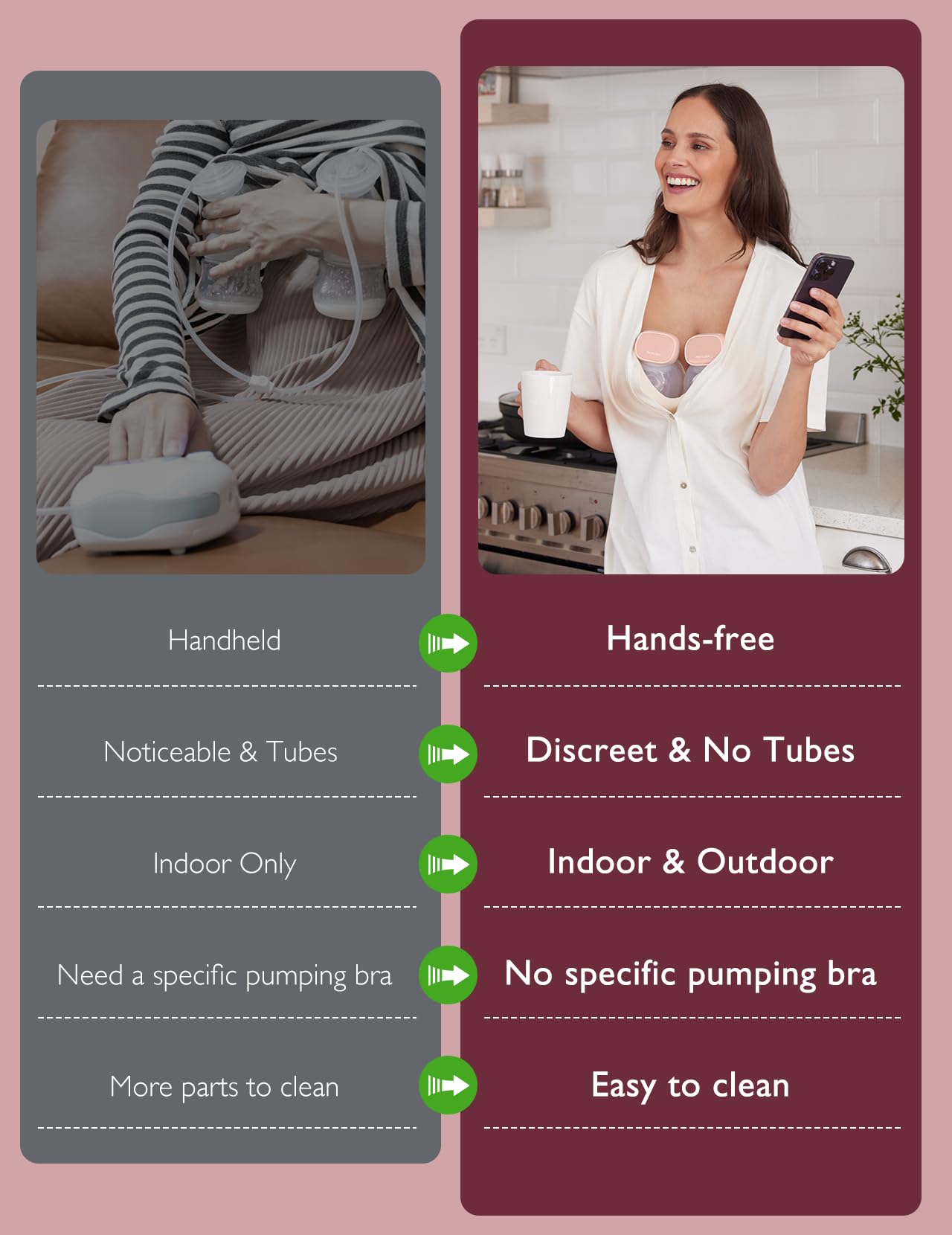 Momcozy S9 Pro Upgraded Wearable Breast Pump, Hands-Free Design With Extended Battery Life & Led Display, Double Electric Portab