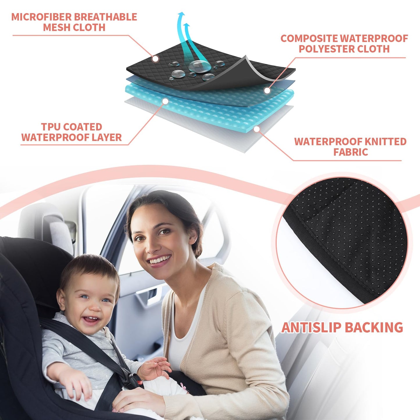 Hunnmingre 2 Pack Floral Car Seat Protector For Potty Training Waterproof Piddle Pad Cover From Spillages Nappy Leaks Toilet Tra