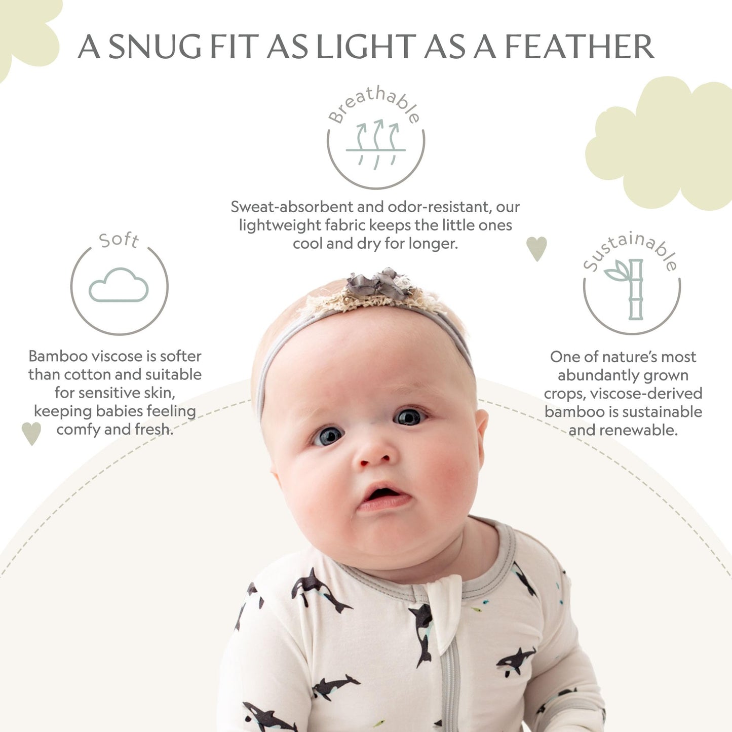 Soft Bamboo Viscose Footies, 2-Way Zipper, Unisex, 3-6 Months, Orca, 95% Viscose Made From Bamboo, 5% Spandex - Imported