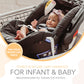 Binxy Baby Shopping Cart Hammock For Infants And Toddlers, Cart Seats For Babies, For All Car Seat Models, Grocery Cart Hammock