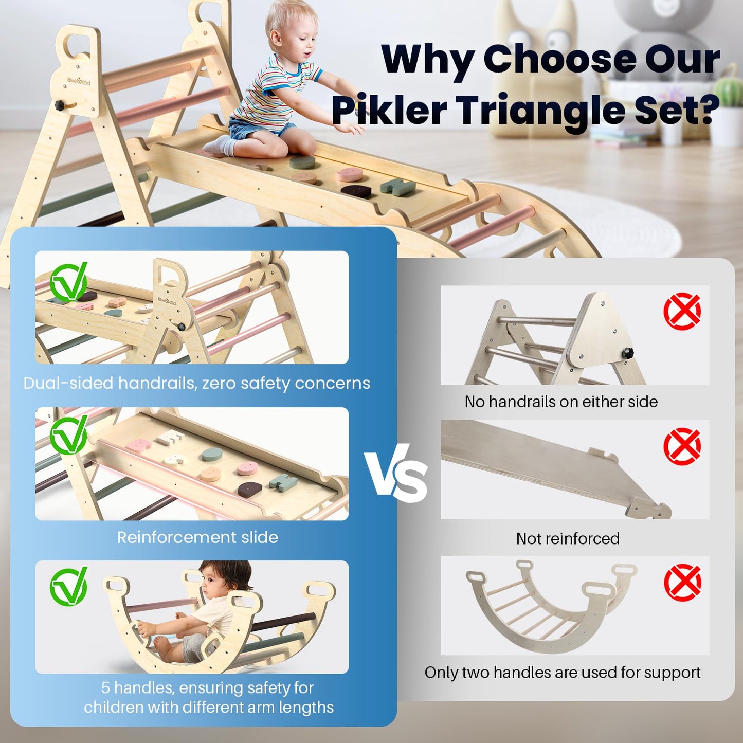 Bluewood Pikler Triangle Set Pikler Climbing Set For Toddlers, Foldable Baby Climbing Toys, Wooden Montessori Climbing Set For 2
