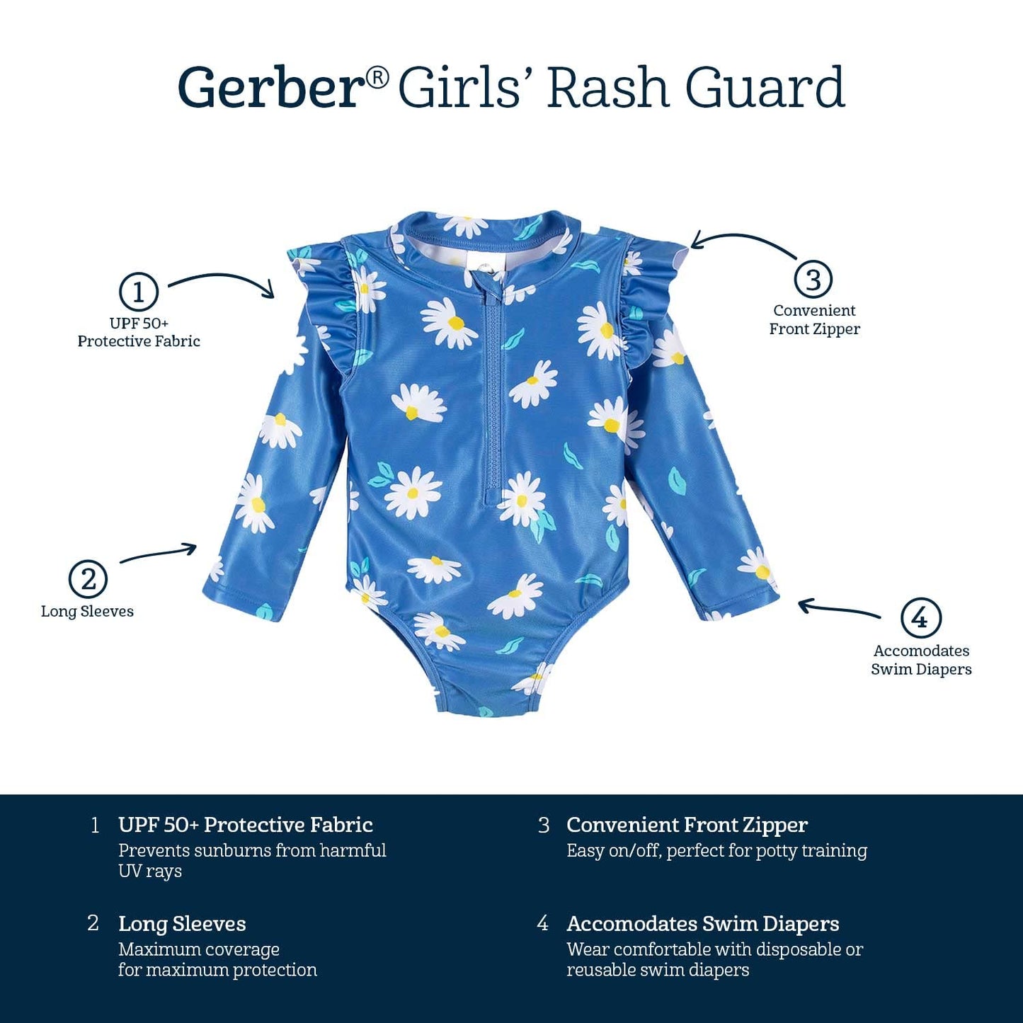Gerber Girls' Toddler Long Sleeve One Piece Rashguard Swimsuit, Blue Daisies, 12 Months