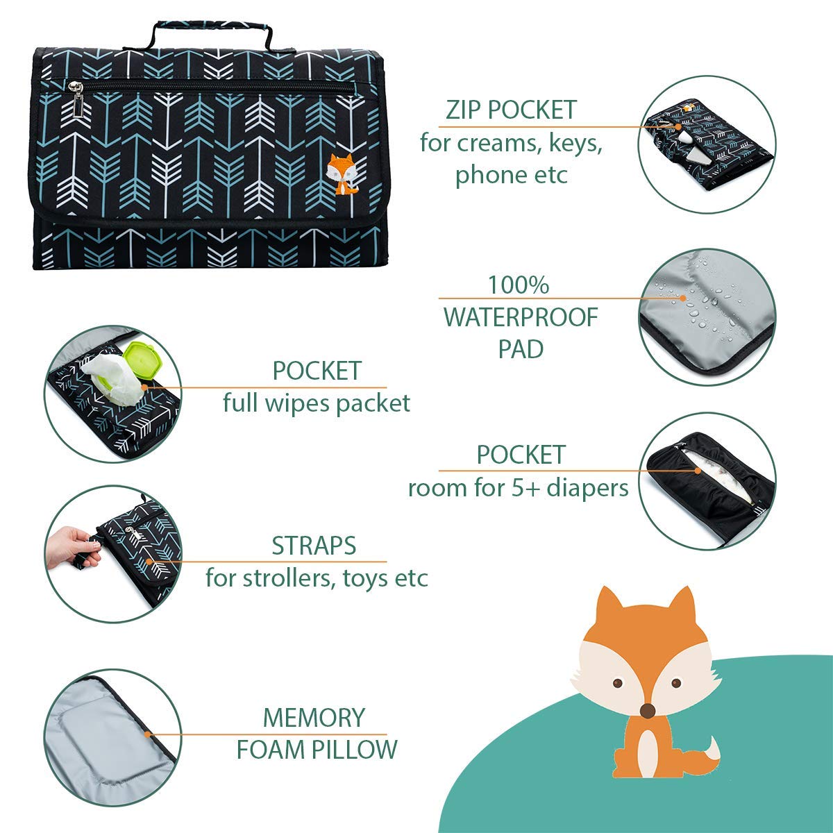 Lil Fox Portable Changing Pad - One-Hand Diaper Change Pad for Baby Diaper Bag or Changing Table. Unisex Baby Shower Gifts, Newb