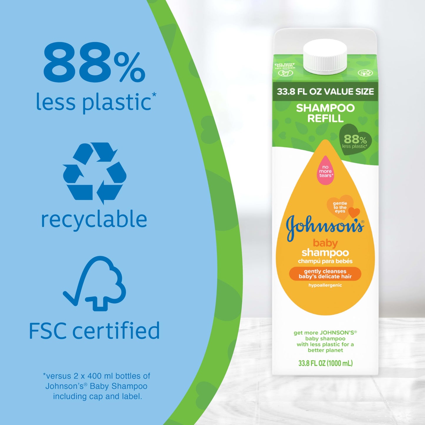 Johnson'S Baby Shampoo, Hypoallergenic, Tear-Free Shampoo For Baby'S Delicate Scalp & Skin, Gently Washes Away Dirt & Germs, Par