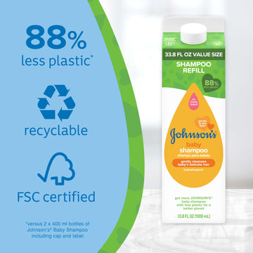 Johnson'S Baby Shampoo, Hypoallergenic, Tear-Free Shampoo For Baby'S Delicate Scalp & Skin, Gently Washes Away Dirt & Germs, Par