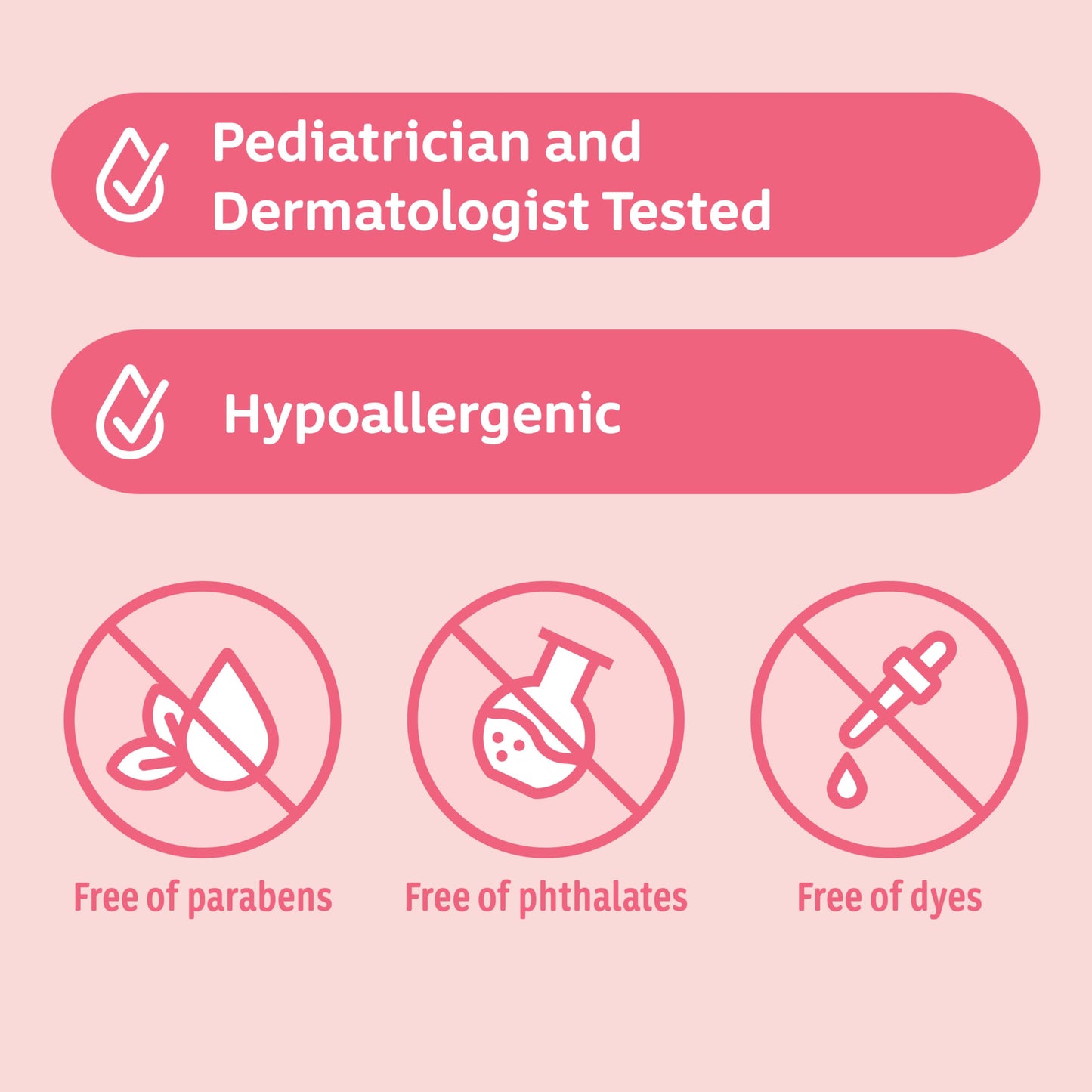 Johnson'S Skin Nourish Creamy Baby Oil For Dry Skin With Coconut & Honeysuckle Scent, Rich & Creamy Baby Body Oil Moisturizes Fo