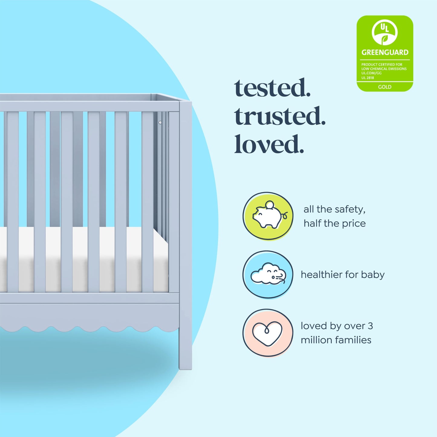 Davinci Sammy Scallop 4-In-1 Convertible Crib In Powder Blue, Greenguard Gold Certified