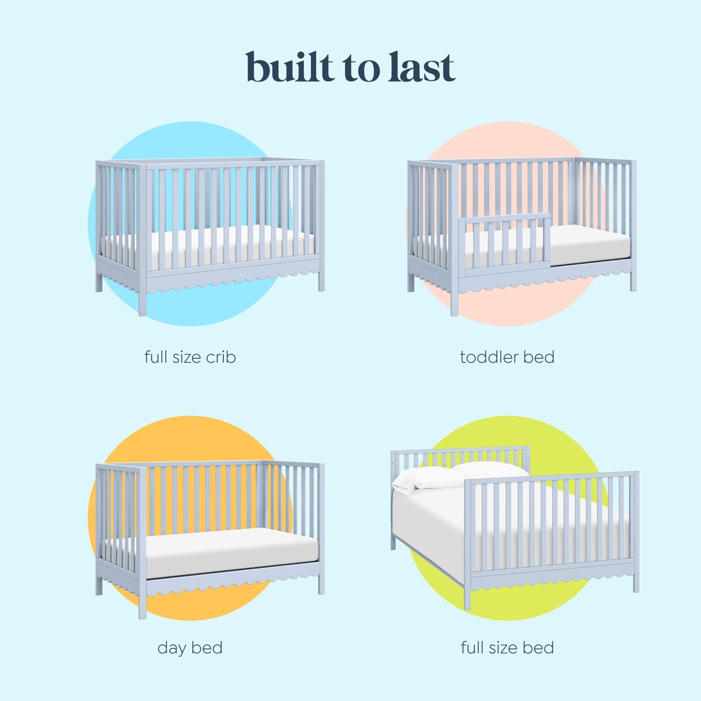 Davinci Sammy Scallop 4-In-1 Convertible Crib In Powder Blue, Greenguard Gold Certified