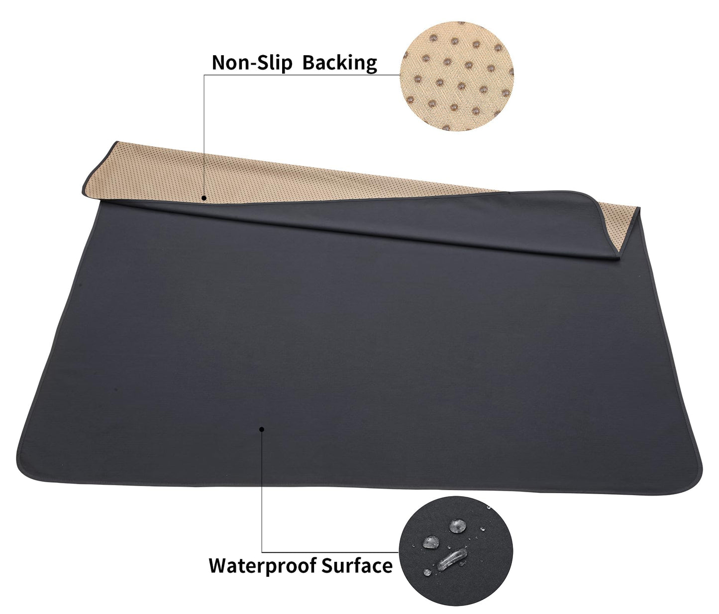 Baby Splat Mat For Under High Chair, 60 X 60 Inch Splash Mat, Waterproof And Washable Spill Mat, Anti-Slip Floor Protector