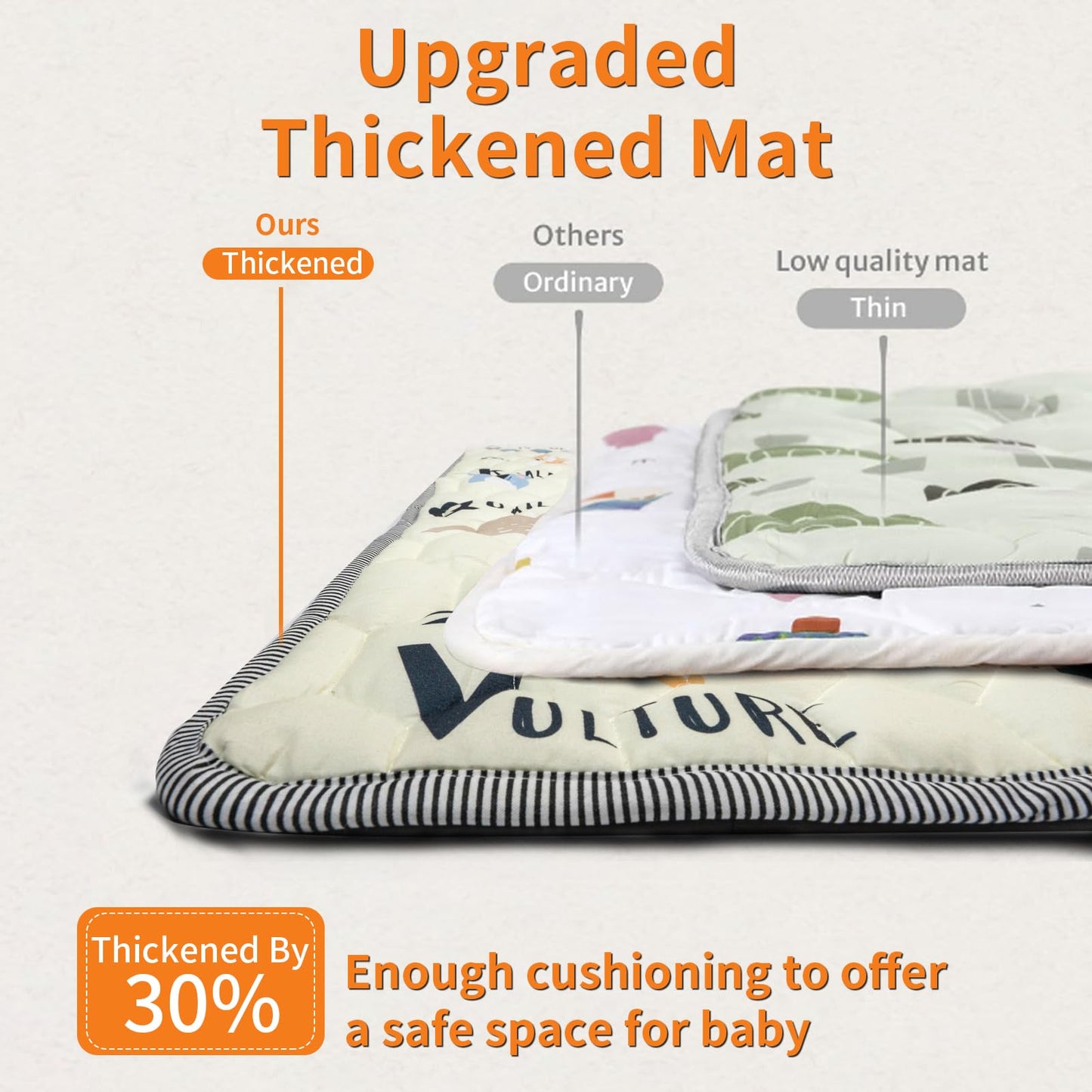 Baby Play Mat 59' X 59', Thickened Soft Floor Mat, Waterproof And Non-Slip Crawling Play Mat, Machine Washable Foldable Crawli
