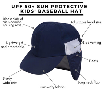 Swimzip Sun Hat With Neck Flap | Upf 50+ Protection For Baby, Toddler, And Kids Navy