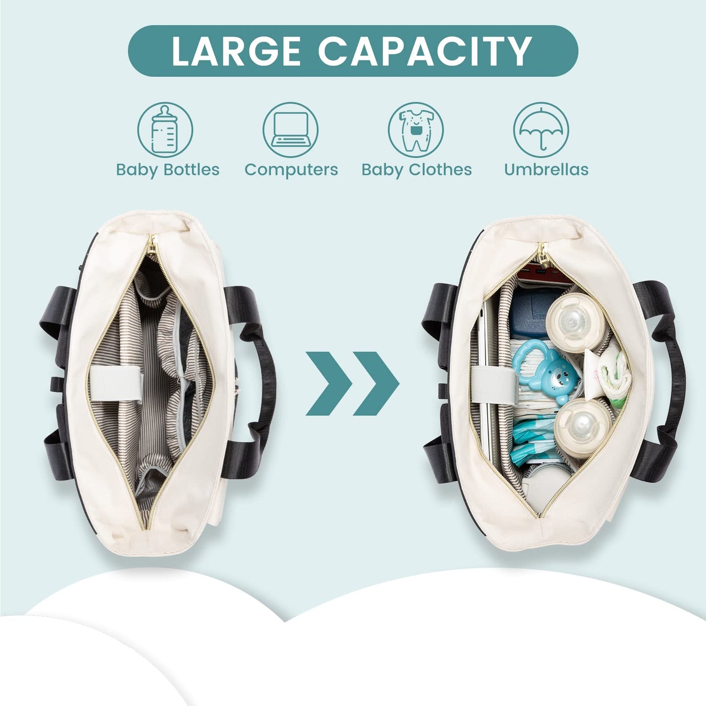 Lovevook Diaper Bag Backpack With Insulated Pockets, Changing Pad, Pacifier Case - Anti-Theft Travel Bag For Women