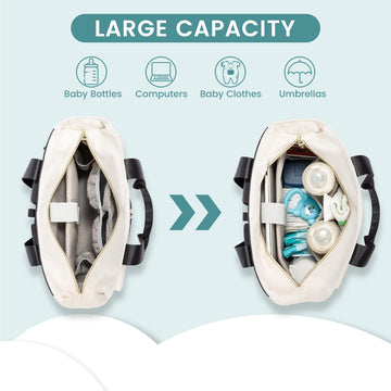 Lovevook Diaper Bag Backpack With Insulated Pockets, Changing Pad, Pacifier Case - Anti-Theft Travel Bag For Women