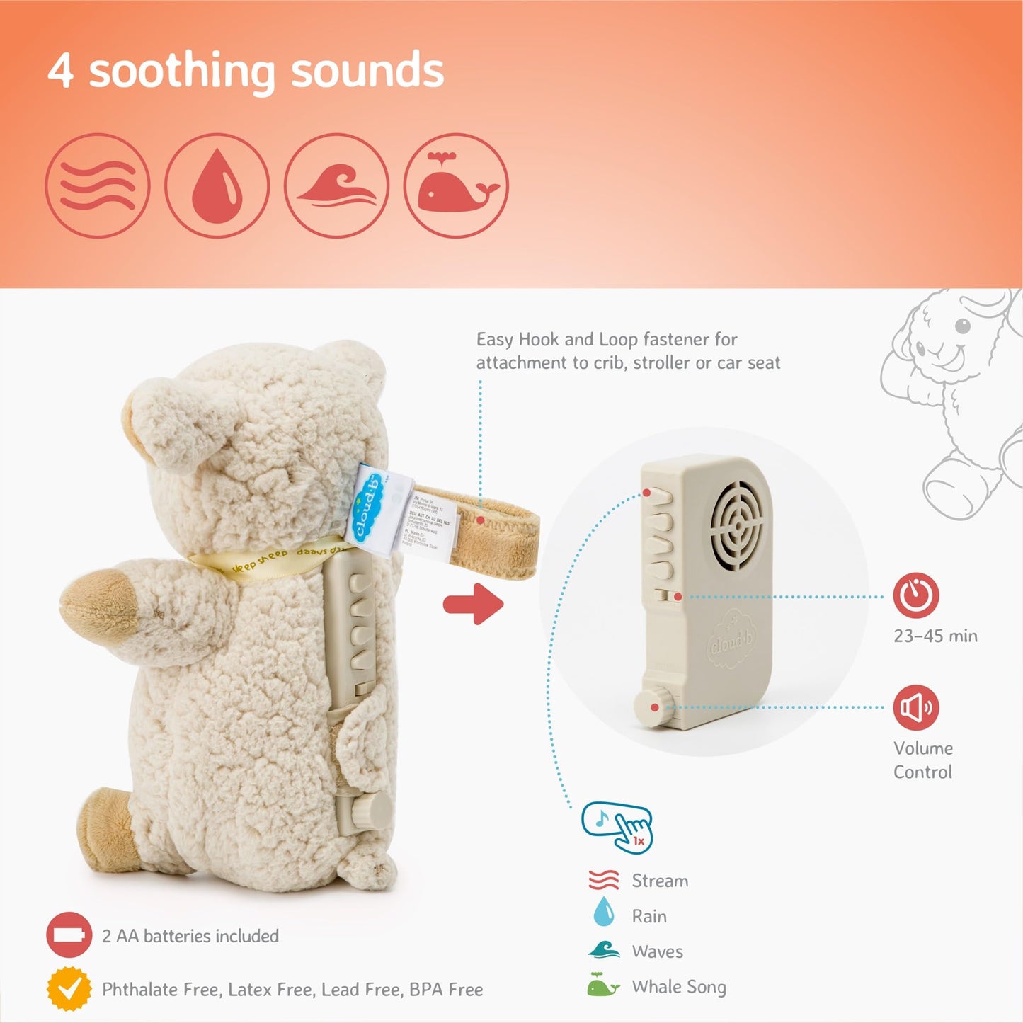Cloud b Sound Machine with White Noise Soothing Sounds | Adjustable Settings & Auto-Shutoff | Ideal for Travel | Sleep Sheep On