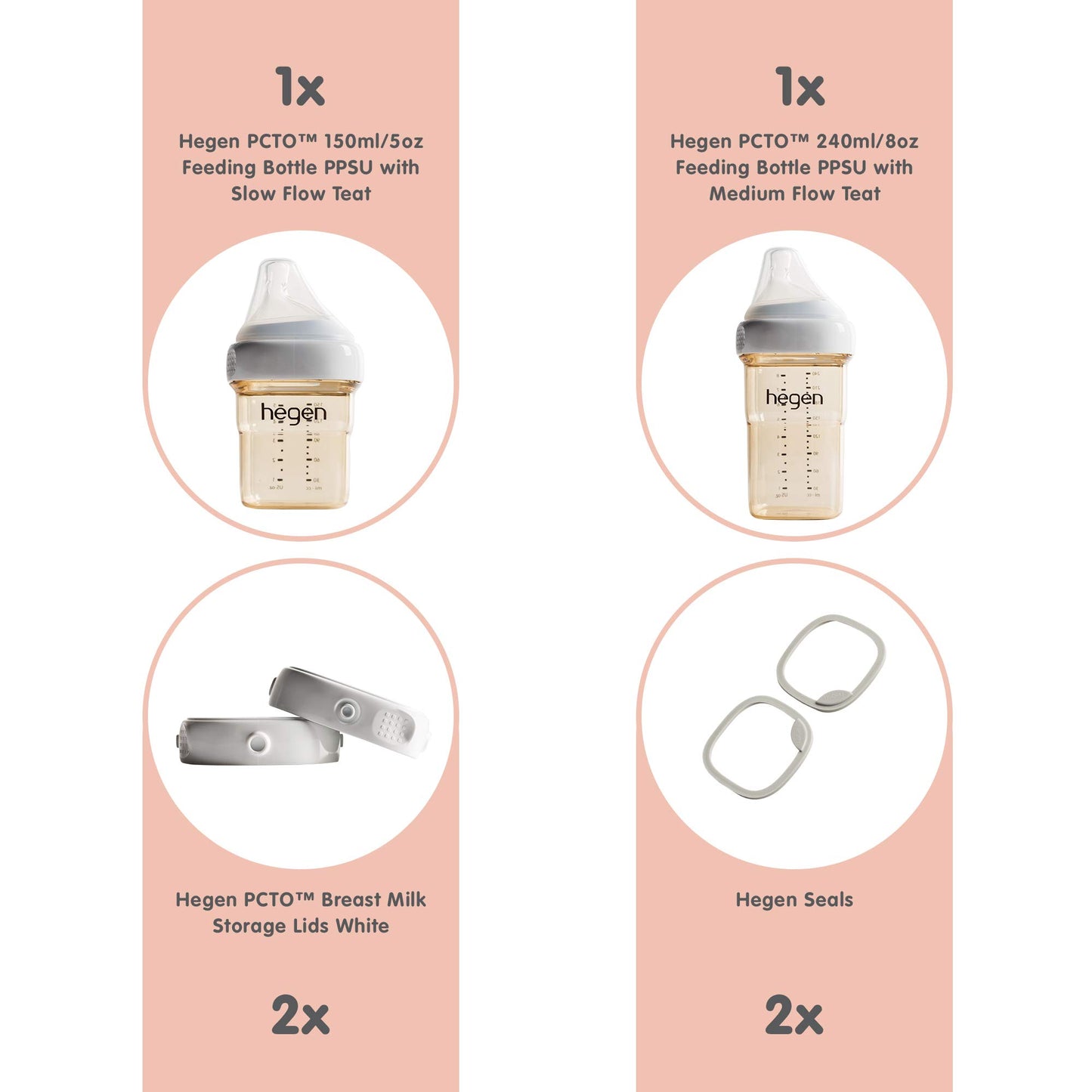Hegen Newborn Baby Bottle Basic Starter Kit- Ppsu Bottle For Babies, Medium & Slow Teat- Breast Milk Storage Lids And Secure Sea