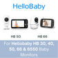 9.7Ft Extra Long Cord For Hello Baby Monitor Charger Fits Hb6550, Hb50 And More/Ifamily Sm650 / Okaidi Od8050 / Blemil Bl9052 /