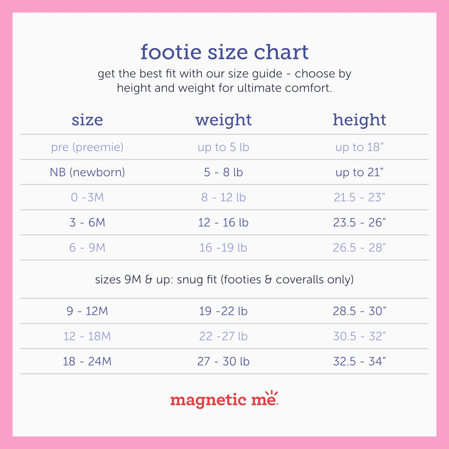 Magnificent Baby Baby Magnetic Modal Footie My Little Garden 3-6 Months