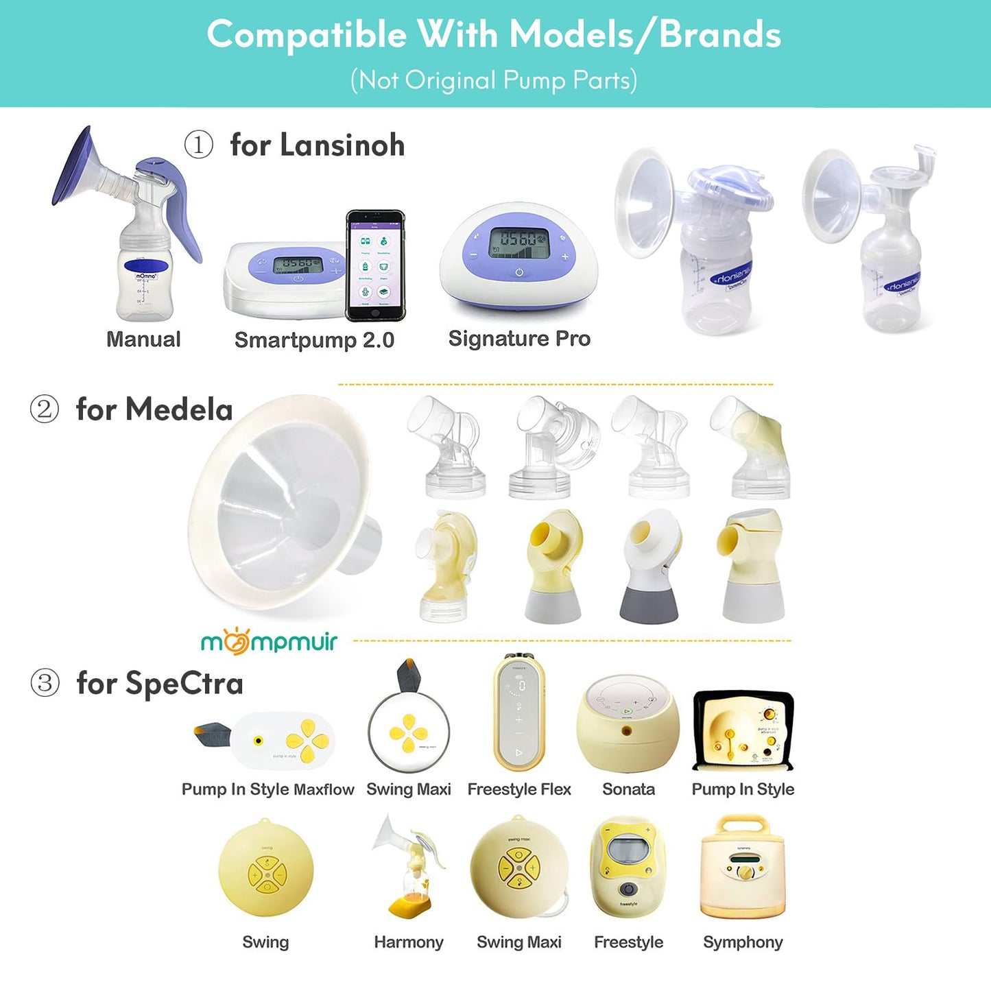 Replace Flanges 2-Pack Of 27Mm Breast Shields Compatible With Lansinoh, Medela, Spectra Breast Pumps, Pump Parts For Medela Brea