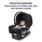 Graco Snugride Snugfit Infant Car Seat With Simply Safe Adjust Harness System, Baby Car Seat With Anti Rebound Bar, Gotham