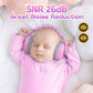 Baby Headphones For Noise, [2024 Upgraded Saftey Version], Baby Ear Muffs Noise Protection, Toddler Infant Noise Cancelling Head