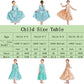 Royal Colonial Little Girl Child Princess Costume Hamilton Peggy Yellow Halloween Cosplay Kid Victorian Dress
