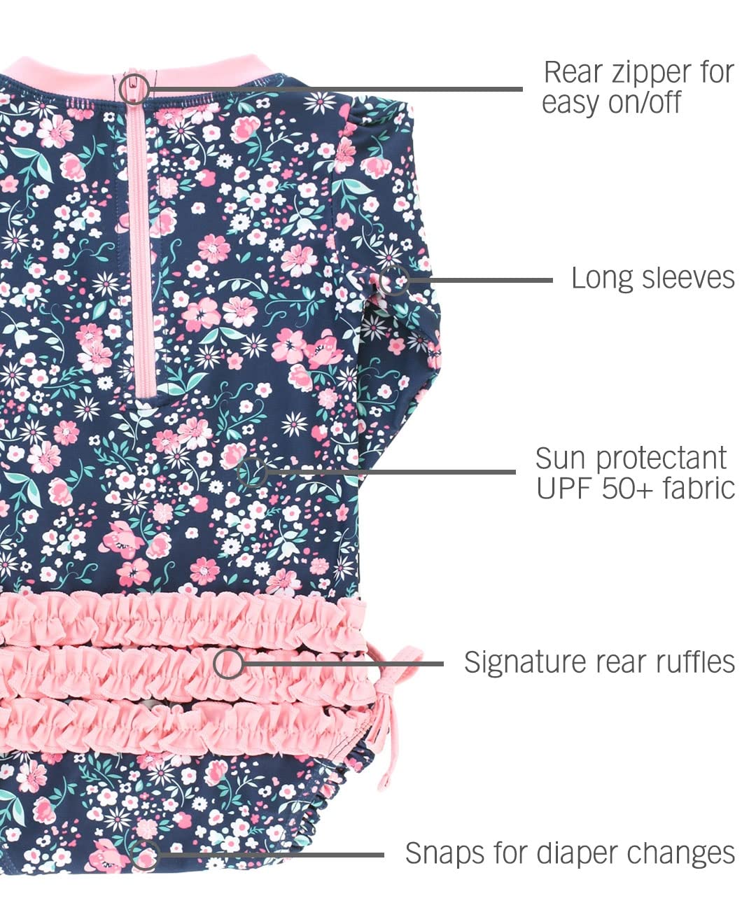 Rufflebutts Baby Girls Upf 50+ Sun Protection Floral Printed Long Sleeve One Piece Rash Guard Swimsuit With Zipper - Moonlit Mea