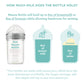 Mason Bottle 8Oz Baby Glass Bottle With Breast Like Slow Flow Nipple, Cap+Ring - Bpa Free, Non Toxic, Anti Colic Glass Baby Bott